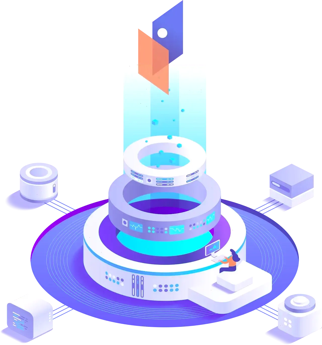 Gorld Aimex crypto teknoloji platformu